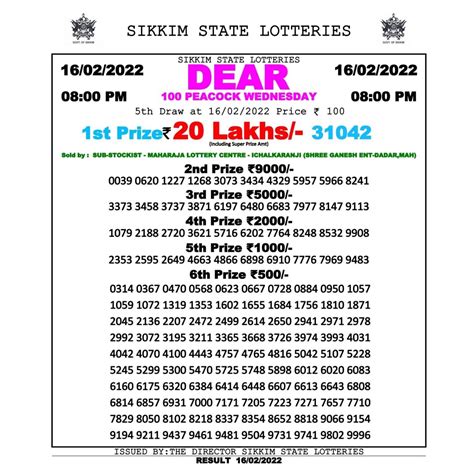 MAHARAJA LOTTERY CENTRE (@maharajalottery) • Instagram .